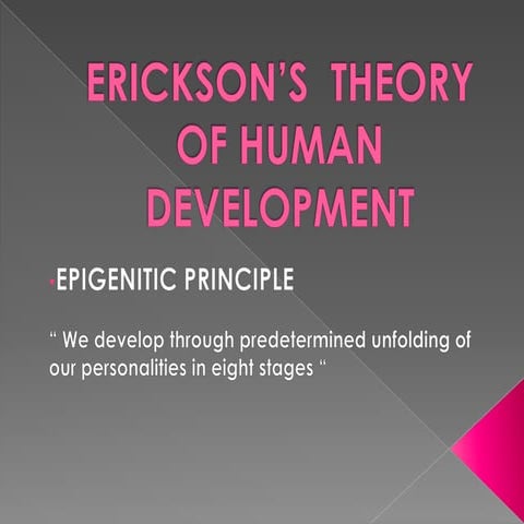 Erickson's theory on Human Development