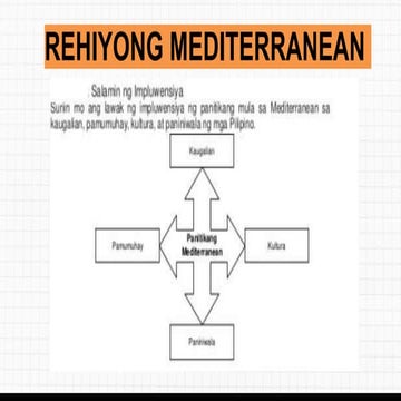 Ang Kahon ni Pandora.pptx