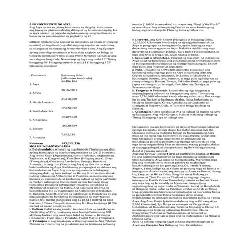 Ang kontinente ng asya