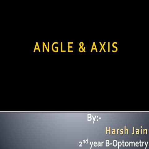 Angle & Axis of Eyeball
