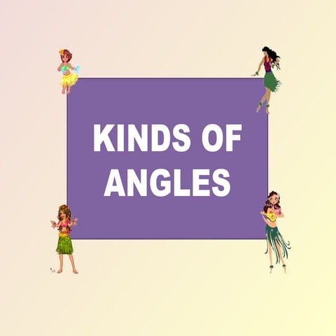 Kinds of angles Grade IV lesson in mathematics