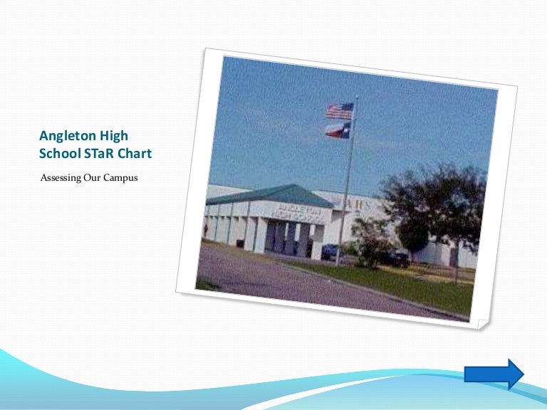 Angleton High School S Ta R Chart Presentation