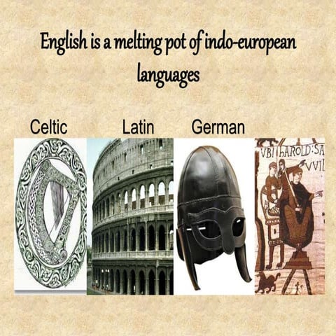 ANGLO-SAXON.ppt