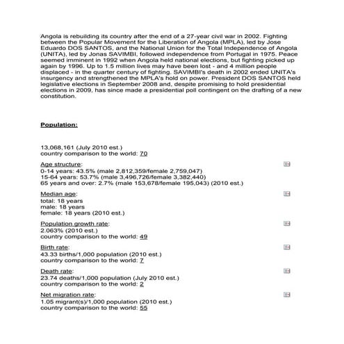 Angola country information