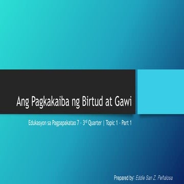 Ang Pagkakaiba ng Birtud at Gawi