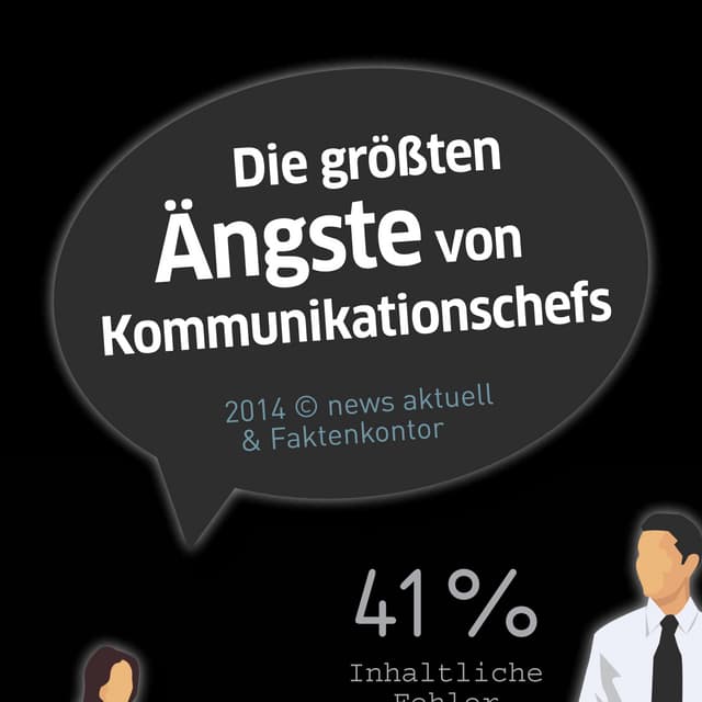 Davor fürchten sich PR-Profis: Inhaltliche Fehler und Versagen in der Krisenk...
