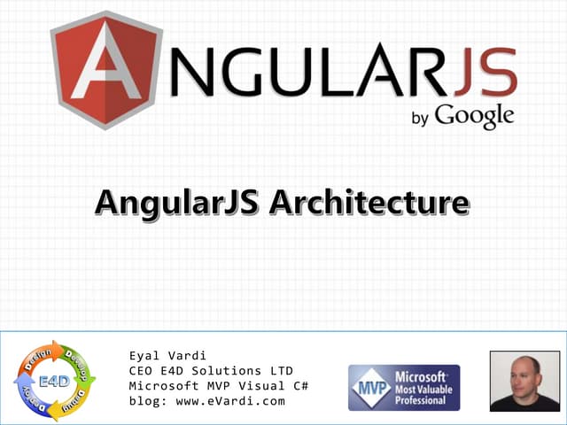 AngularJS Architecture