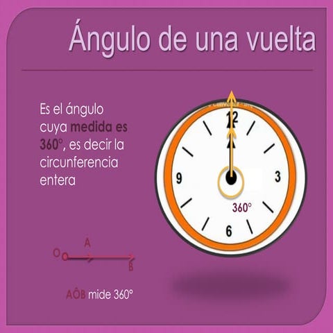Angulo Recto | PPTX