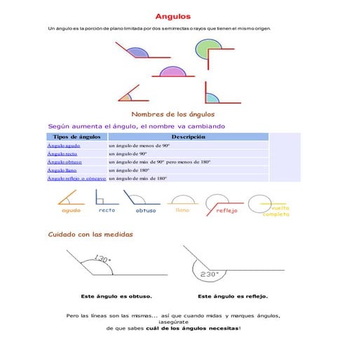 Angulos | PPT