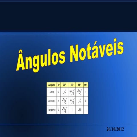 AULA DE TRIGONOMETRIA