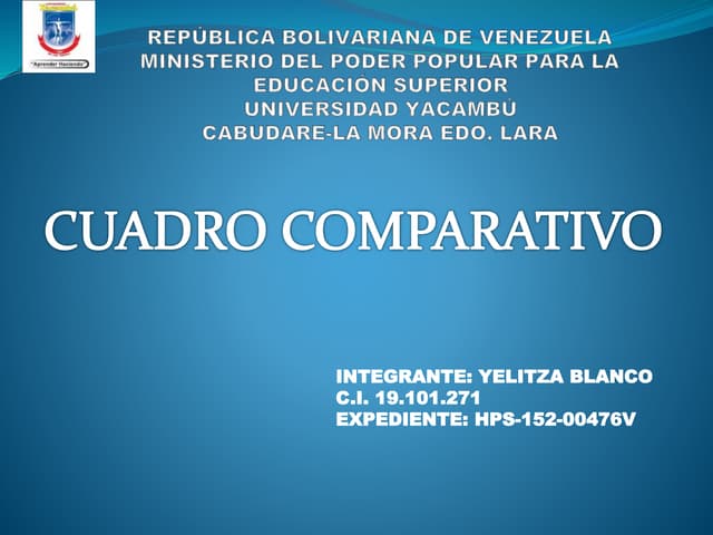 Cuadro Comparativo Angustia / Ansiedad