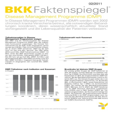 Anhang FS1102_DMP_Export.pdf