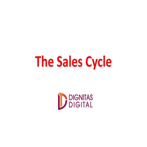 An Ideal Sales Cycle