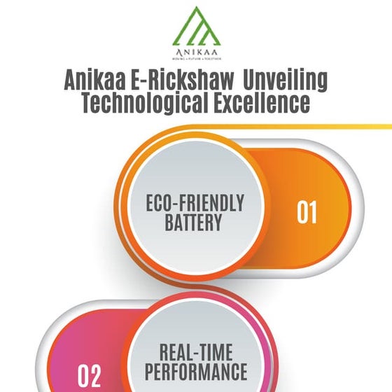 Anikaa E-Rickshaw The Future of Urban Mobility.pdf