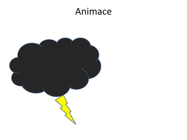 Animace