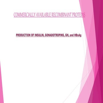 Commercially available recombinant proteins 