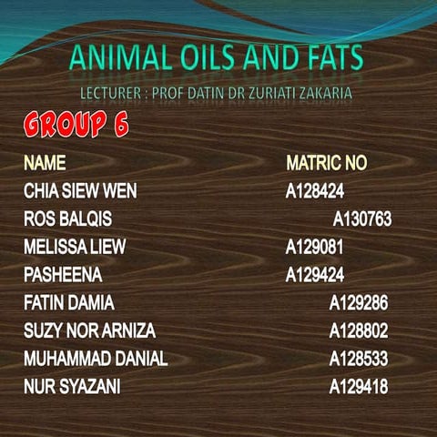 Animal fats and oil