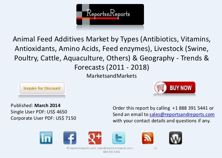 Overview of Global Animal Feed Additives Industry Shares & Growth Opp…