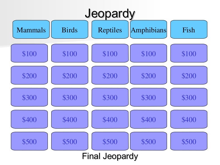 Animal jeopardy vertebrate review game