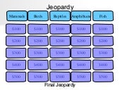 Animal jeopardy