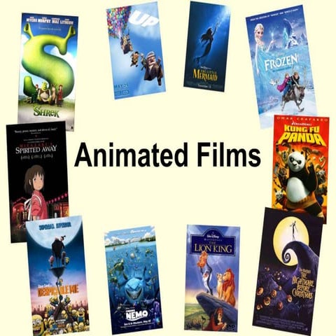 Finding nemo analysis | DOCX