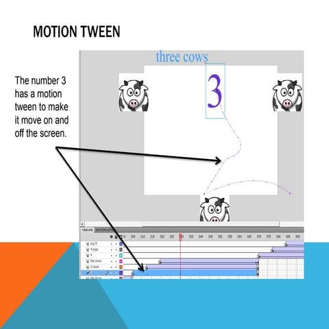 Scratch presentation | PPTX