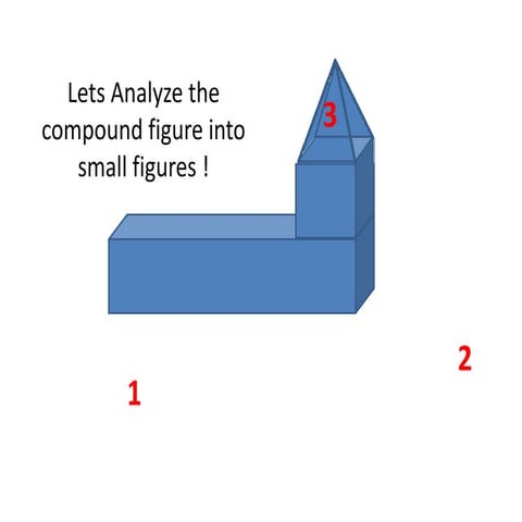Animation for finding the volume of a 3 d compund figure (qn. 9)