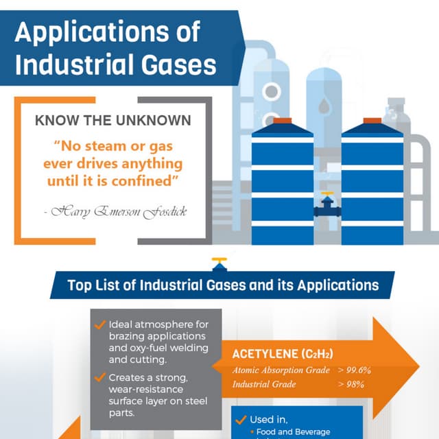 An Infographic on Applications of Industrial Gases