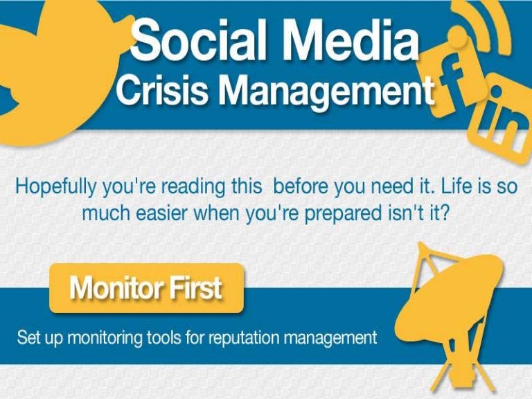 An infographic on social media crisis management
