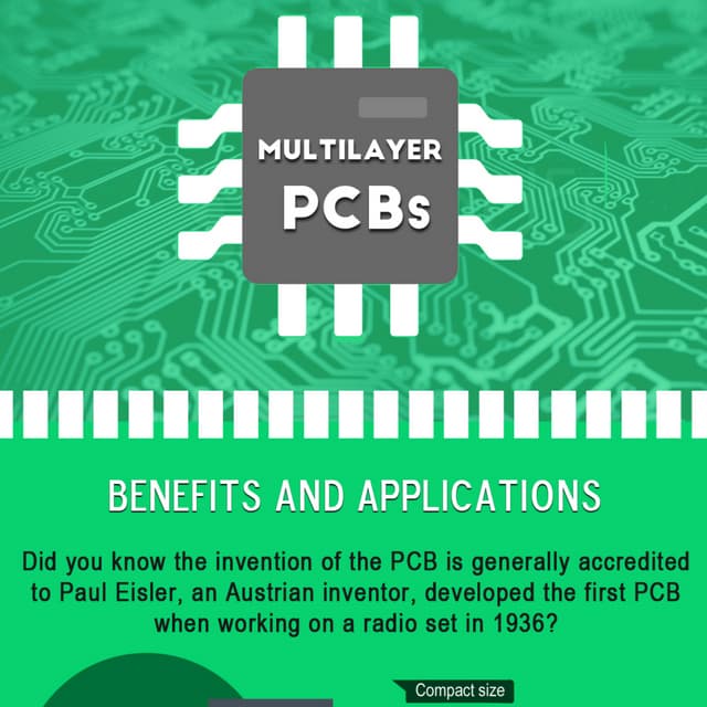 An Infography on Applications of PCBs