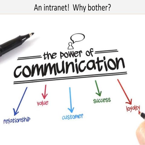 An intranet?  why bother?