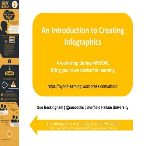 An introduction to creating infographics