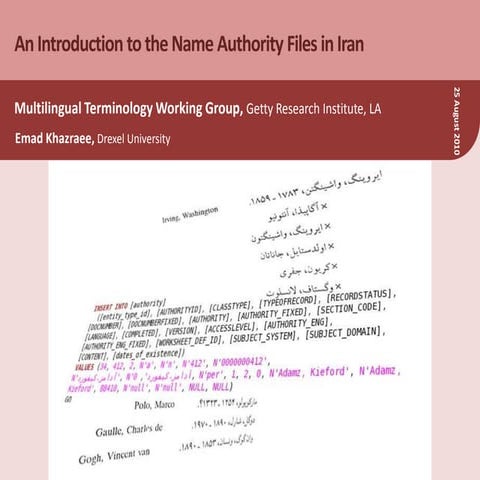 An introduction to the name authority files in iran