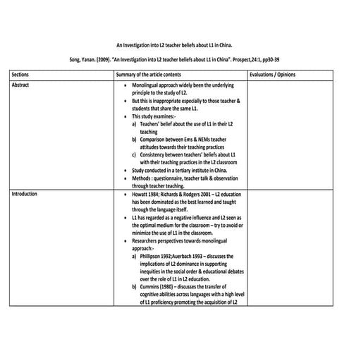 An investigation into l2 teacher beliefs about l1 in china