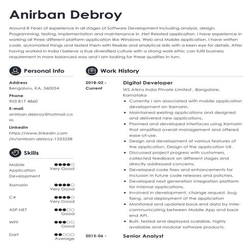 Anirban debroy resume