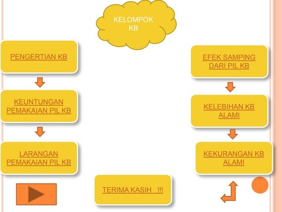 Risk assessment sheet | DOCX