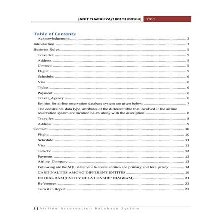 Airlines Reservation System