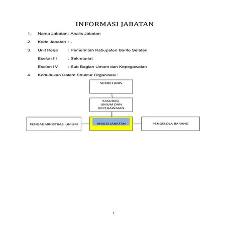 Anjab jfu analis jabatan