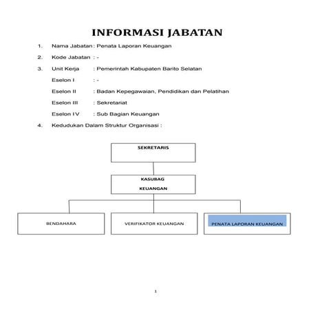 Anjab jfu penata laporan keuangan