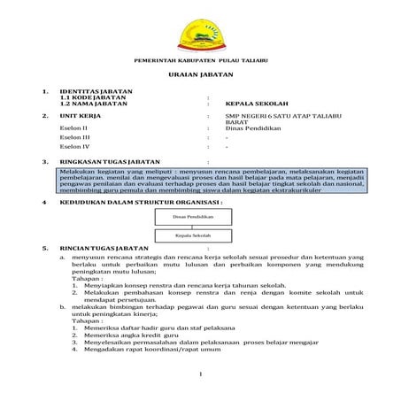 Anjab kepala sekolah smp