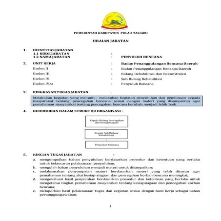 Anjab Penyuluh Bencana