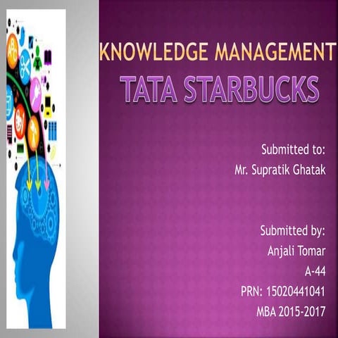Anjali tomar 44 knowledge management
