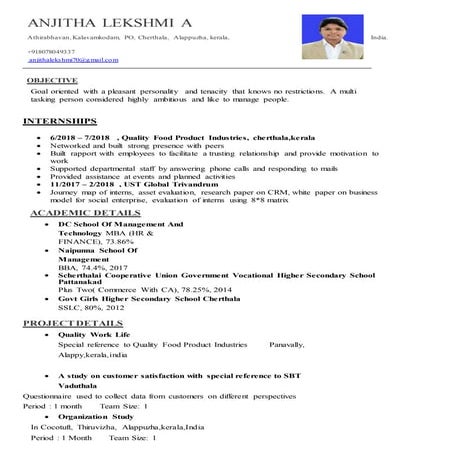 Anjitha lekshmi A