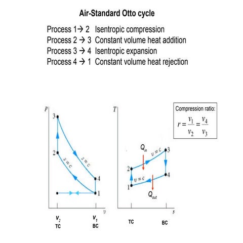 thermodynamic and heat transfer examples | DOC