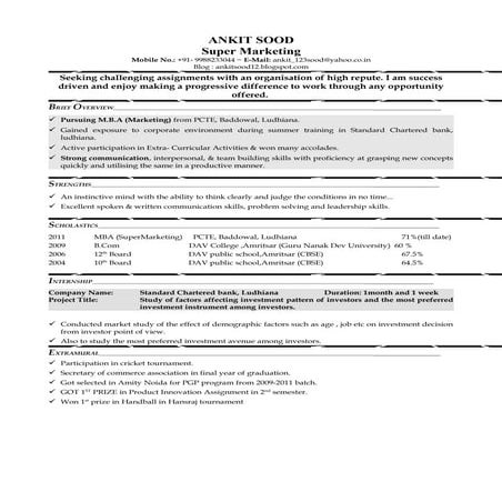 Ankit resume