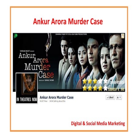 Social Media & Digital Marketing Case Study: Ankur Arora Murder Case