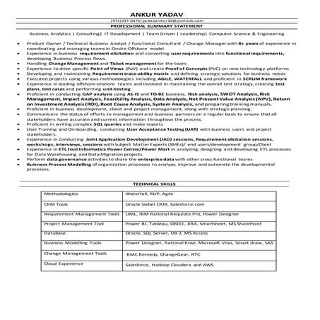 Ankur yadav - resume