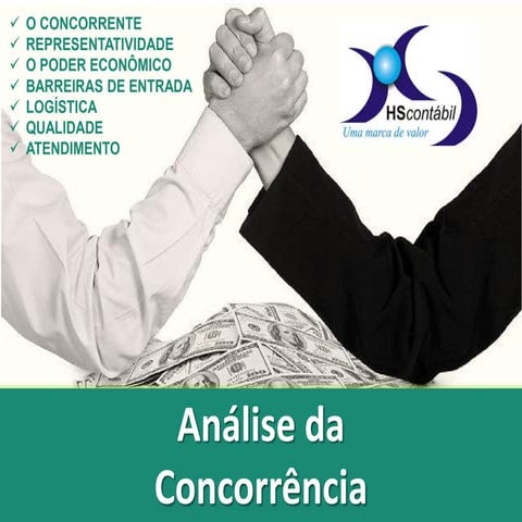 Análise da concorrência
