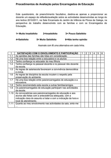 Análise questionário pais 2010 2011