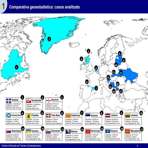 Anàlisi dels Processos Secessionistes a l’Europa dels 90